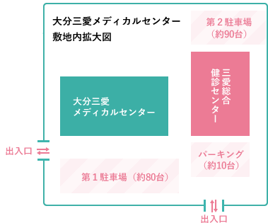 アクセス詳細マップ